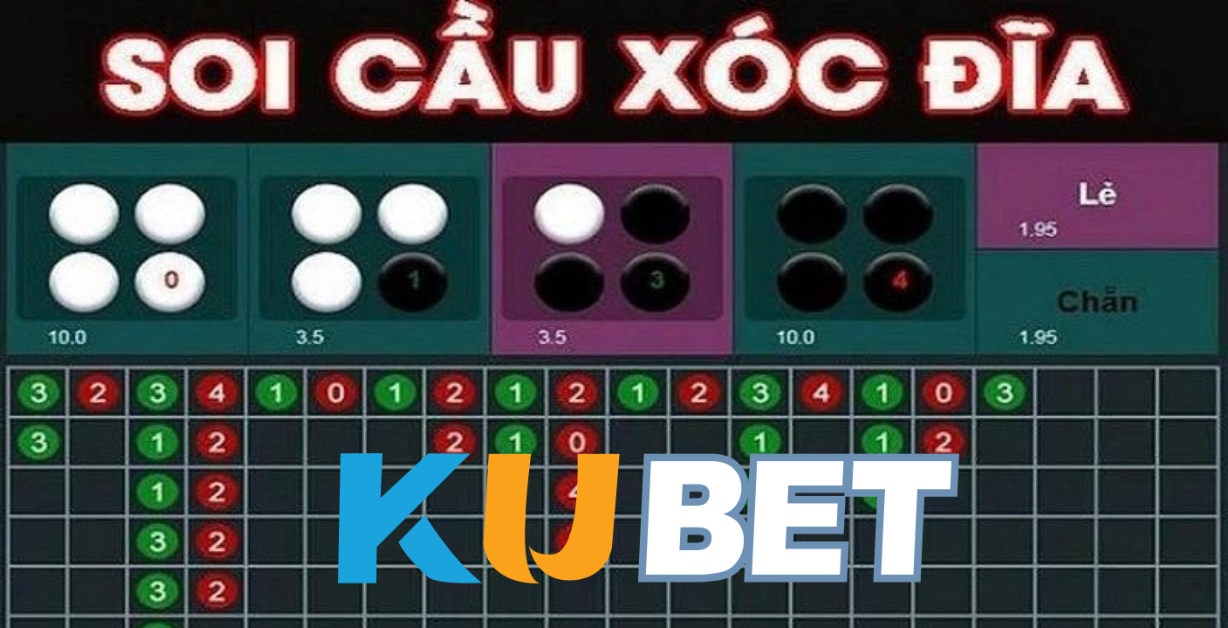 Quan Sát Cầu – Đọc Quy Luật Kết Quả Xóc Đĩa